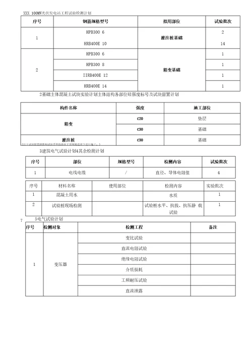 光伏发电项目试验检测计划