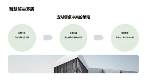 商务餐桌礼仪全解析