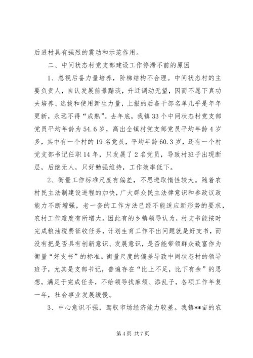 村党支部建设思考.docx