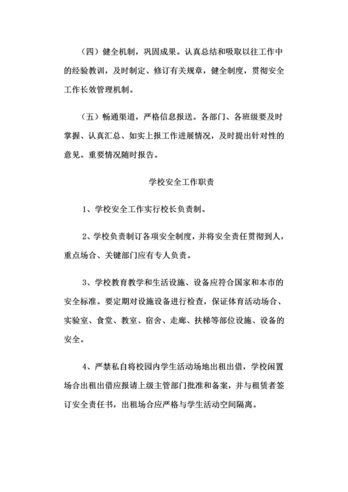 学校综合治理制度汇编.docx