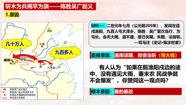 第10课 秦末农民战争 课件【有堂好课】七年级历史上册同步教学课件（统编版2024）
