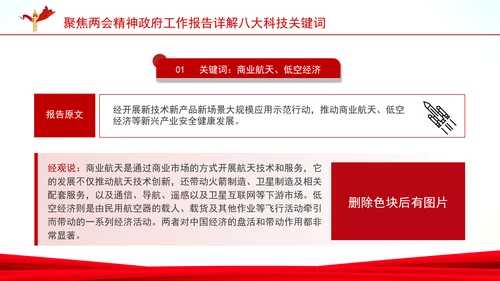 聚焦两会精神政府工作报告详解八大科技关键词ppt课件