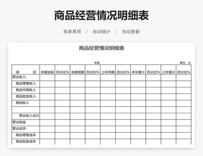 商品经营情况明细表