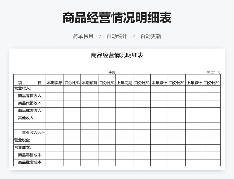 商品经营情况明细表