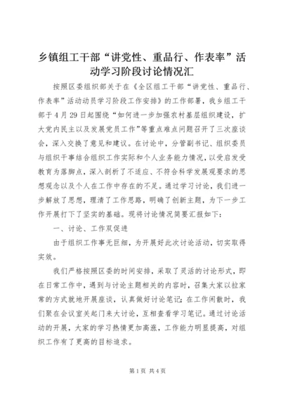 乡镇组工干部“讲党性、重品行、作表率”活动学习阶段讨论情况汇.docx