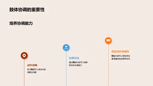 舞蹈之窗