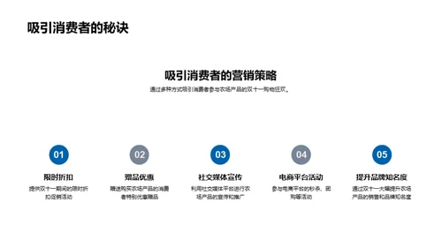 农产品节日营销秘籍