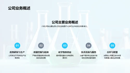 化学驱动：质量与成长