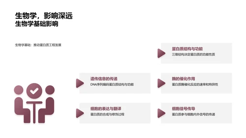 药物开发的蛋白质工程PPT模板