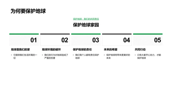 地球环境保护PPT模板