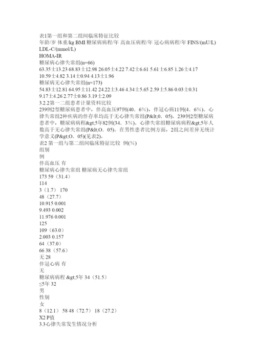 2022医学毕业论文.docx