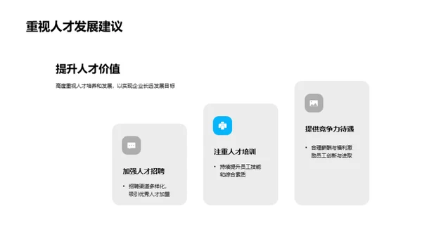 人力资源战略计划