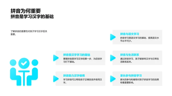 拼音学习家长指导课PPT模板