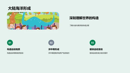 地理学的奥秘与应用