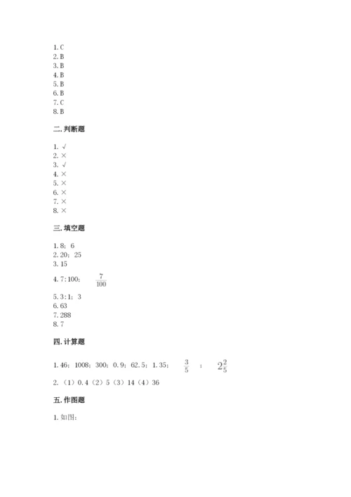 人教版六年级下册数学期末测试卷含答案（突破训练）.docx