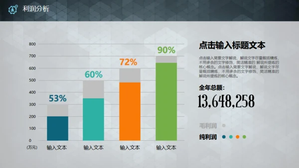 实用的创业商业融资计划书通用PPT模板