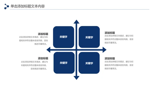 蓝色大气银行通用工作汇报PPT年终总结