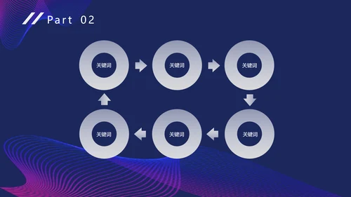 未来技术科幻人工智能科技通用PPT