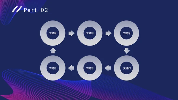 未来技术科幻人工智能科技通用PPT