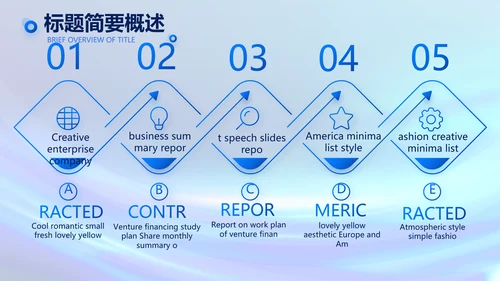 各大银行信贷管理年终工作总结动态PPT模板