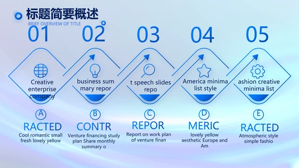 各大银行信贷管理年终工作总结动态PPT模板
