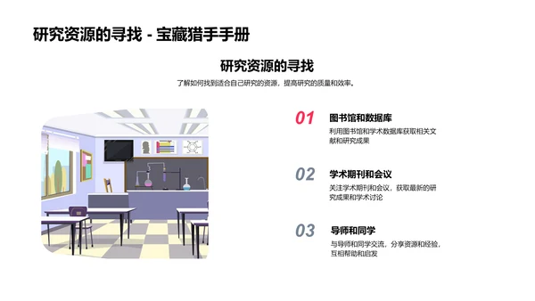 硕士研究生学术指南PPT模板