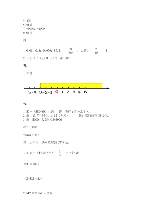 小学数学六年级下册竞赛试题及答案（网校专用）.docx