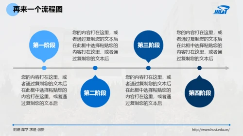 华中科技大学-李越-论文答辩PPT模板