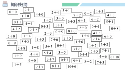 新人教版数学一年级上册5.21 整理和复习课件（55张PPT)