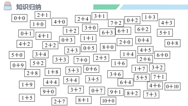 新人教版数学一年级上册5.21 整理和复习课件（55张PPT)