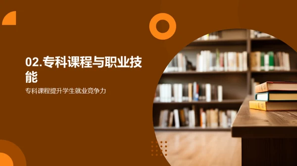专科课程的探索与实践