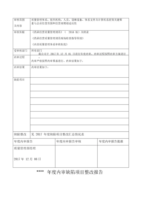 药品批发企业内审报告