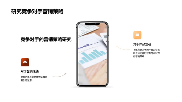 中秋营销策略解析