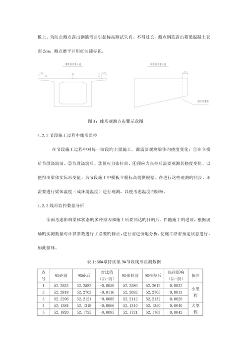 悬臂挂篮施工线性控制.docx