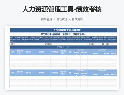 人力资源管理工具-绩效考核