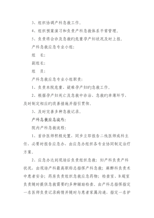 产科急救应急全新预案汇总.docx