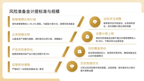 黄色商务风基金公司年度财务预算分配规划PPT