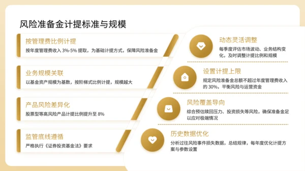 黄色商务风基金公司年度财务预算分配规划PPT