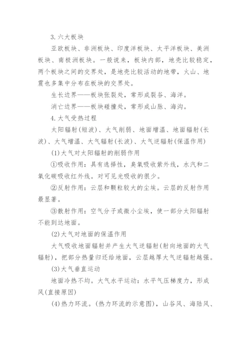 最新高中地理会考知识点总结.docx