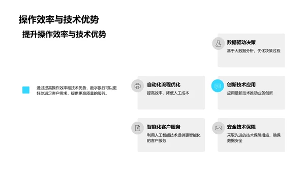 银行数字化转型研究PPT模板