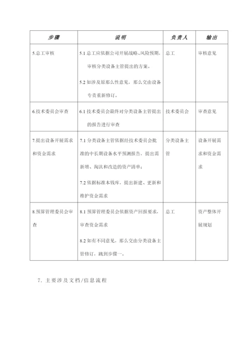 苏州供电公司如何制定资产发展规划.docx