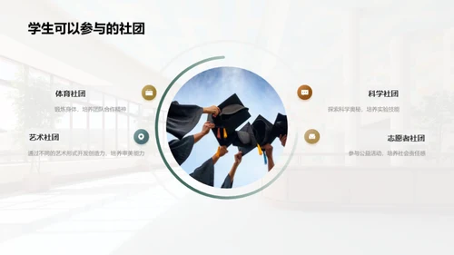 学校生活全解析