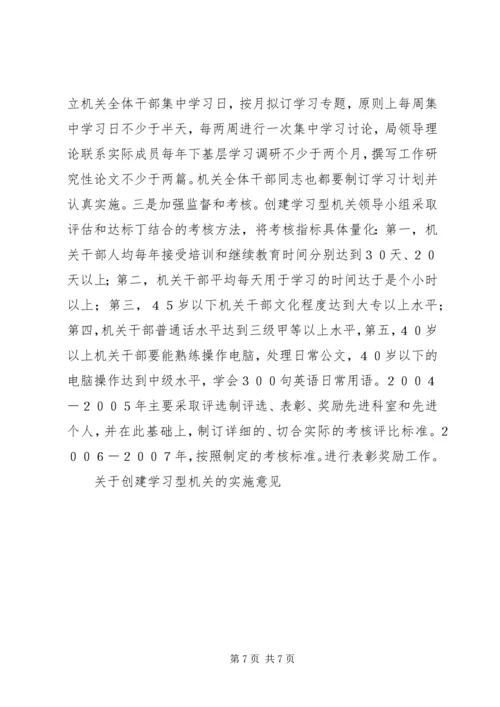 关于创建学习型机关的实施意见 (4).docx
