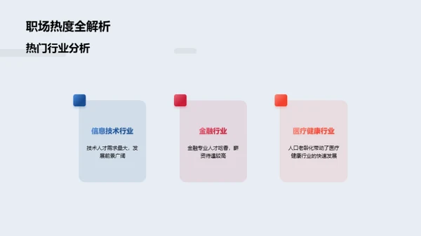 求职启航