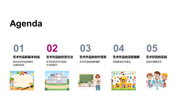 艺术赏析课PPT模板