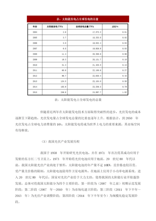 国内外光伏行业发展历程、现状及趋势分析.docx