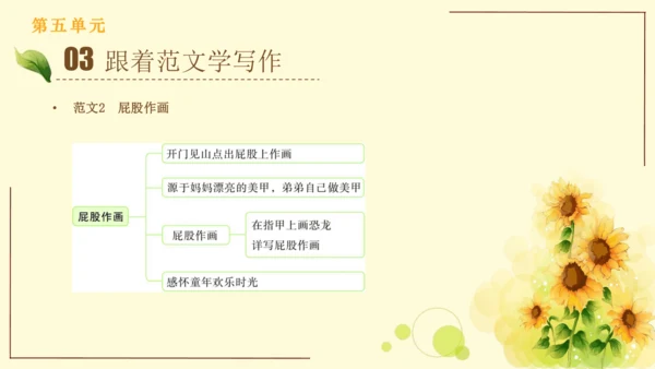 统编版语文四年级上册2024-2025学年度第五单元习作： 生活万花筒（课件）
