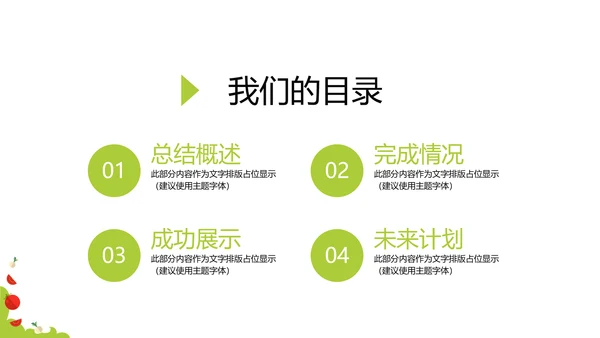 绿色简约餐饮商业计划书动态PPT