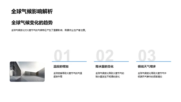 大寒节气气候走势