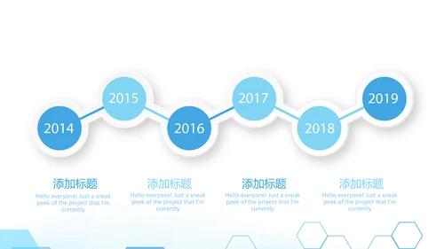 蓝色简约医院院长向市长工作汇报动态PPT